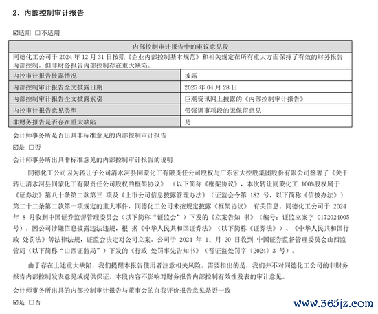 按月配资助手网 同德化工，年报业绩由盈转亏
